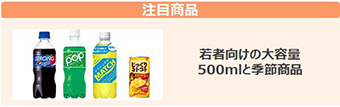 注目商品：お得な500ml缶が若い世代に大人気！！